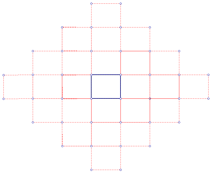 Four Mirrors Level 3 Parallel