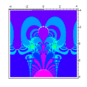 exponential fractal Mandelbrot 100