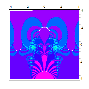 exponential fractal Mandelbrot 500