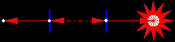 laser beam schematic