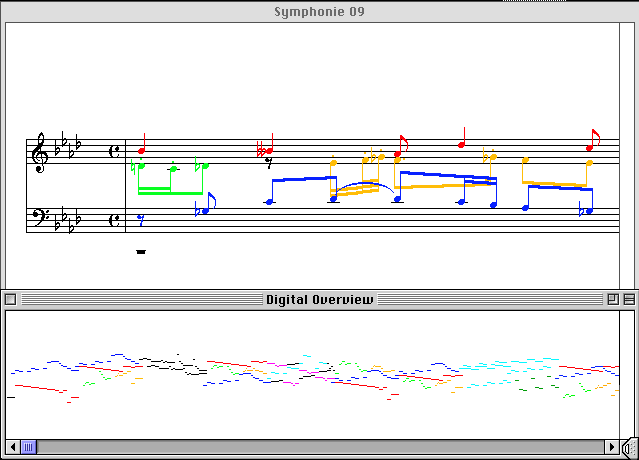Sinfonia 09