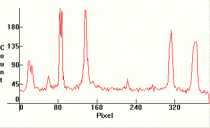 high pressure Mercury vapor lamp spectrum zoom 2 distribution