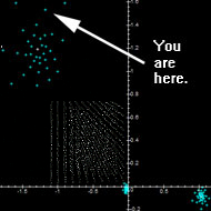 You are (roughly) here